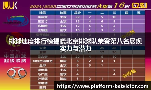 排球速度排行榜揭晓北京排球队荣登第八名展现实力与潜力