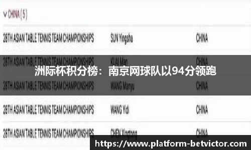 洲际杯积分榜：南京网球队以94分领跑