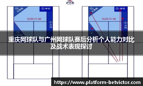 重庆网球队与广州网球队赛后分析个人能力对比及战术表现探讨