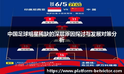 中国足球明星稀缺的深层原因探讨与发展对策分析